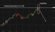 C:\fakepath\gbpjpy-14042026-6.png