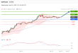 C:\fakepath\trader-15042026-08-zm.gif