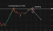 C:\fakepath\audusd-15042026-1.png