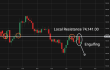 C:\fakepath\btcusd-15042026-2.png