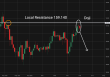 C:\fakepath\usdjpy-15042026-3.png