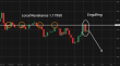 C:\fakepath\eurusd-15042026-4.png