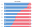 C:\fakepath\forex-pozice-16042026.png