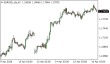 C:\fakepath\eurusd-16042026.png