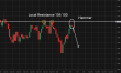C:\fakepath\usdjpy-16042026-1.png