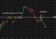 C:\fakepath\audusd-16042026-2.png