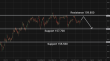 C:\fakepath\usdjpy-16042026-4.png