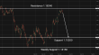 C:\fakepath\eurusd-16042026-5.png