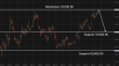 C:\fakepath\btcusd-16042026-6.png