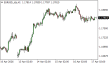 C:\fakepath\eurusd-17042026.png