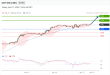 C:\fakepath\trader-17042026-14-zm.gif