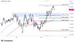 C:\fakepath\trader-17042026-25-zm.png
