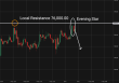 C:\fakepath\btcusd-17042026-1.png