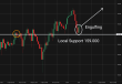 C:\fakepath\usdjpy-17042026-2.png