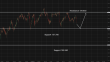 C:\fakepath\usdjpy-17042026-3.png