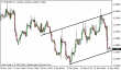 eurusd 18122014-1.png