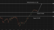 C:\fakepath\gbpjpy-17042026-4.png