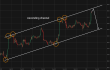 C:\fakepath\ethusd-17042026-6.png