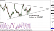 eurgbp 18122014-2.png