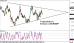 eurgbp 18122014-2.png