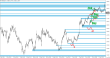 C:\fakepath\eurusd-20042026-2.png