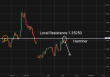 C:\fakepath\gbpusd-20042026-2.png