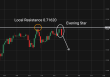 C:\fakepath\audusd-20042026-3.png