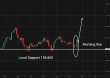 C:\fakepath\usdjpy-20042026-4.png