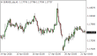 C:\fakepath\eurusd-21042026.png