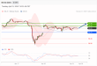 C:\fakepath\trader-21042026-05-zm.gif