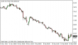 brent 18122014-5.png