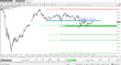 C:\fakepath\usdjpy-21042026-lv.png
