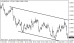 eurusd 18122014-5.png