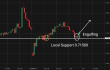 C:\fakepath\audusd-21042026-2.png