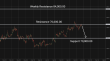 C:\fakepath\btcusd-21042026-5.png