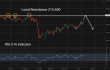 C:\fakepath\gbpjpy-21042026-6.png
