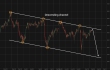 C:\fakepath\usdjpy-21042026-7.png