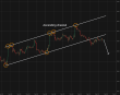 C:\fakepath\ethusd-21042026-8.png