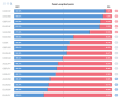 C:\fakepath\forex-pozice-22042026.png