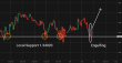 C:\fakepath\gbpusd-22042026-2.png