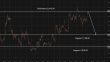 C:\fakepath\ethusd-22042026-3.png