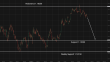 C:\fakepath\eurusd-22042026-4.png