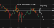 C:\fakepath\audusd-22042026-5.png