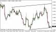 eurusd 19122014-1.png