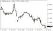 C:\fakepath\eurusd-23042026.png