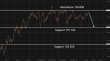 C:\fakepath\usdjpy-23042026-1.png