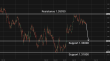 C:\fakepath\gbpusd-23042026-3.png