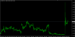 EURCHF H1 19122014.PNG
