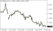 C:\fakepath\eurusd-24042026.png