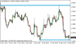 eurusd 19122014-5.png
